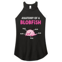 Anatomy Of A Blobish Ugly Blob Fish Women's Perfect Tri Rocker Tank