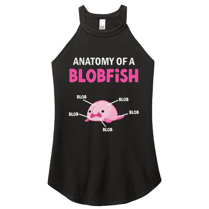 Anatomy Of A Blobish Ugly Blob Fish Women's Perfect Tri Rocker Tank