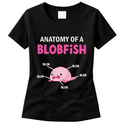 Anatomy Of A Blobish Ugly Blob Fish Womens T-Shirt