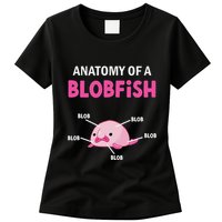 Anatomy Of A Blobish Ugly Blob Fish Womens T-Shirt