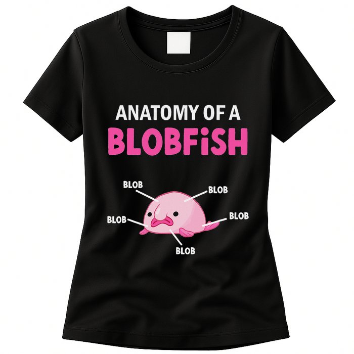 Anatomy Of A Blobish Ugly Blob Fish Womens T-Shirt