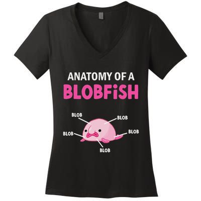 Anatomy Of A Blobish Ugly Blob Fish Women's V-Neck T-Shirt