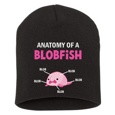 Anatomy Of A Blobish Ugly Blob Fish Short Acrylic Beanie
