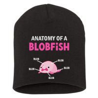 Anatomy Of A Blobish Ugly Blob Fish Short Acrylic Beanie