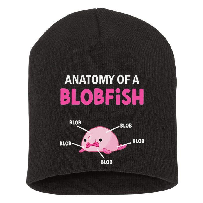 Anatomy Of A Blobish Ugly Blob Fish Short Acrylic Beanie