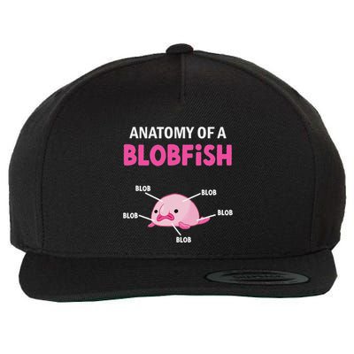 Anatomy Of A Blobish Ugly Blob Fish Wool Snapback Cap