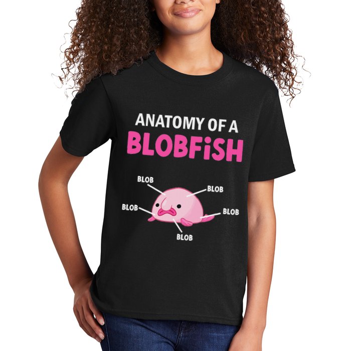 Anatomy Of A Blobish Ugly Blob Fish Kids T-Shirt