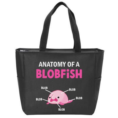 Anatomy Of A Blobish Ugly Blob Fish Zip Tote Bag