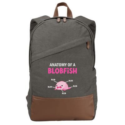 Anatomy Of A Blobish Ugly Blob Fish Cotton Canvas Backpack