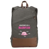 Anatomy Of A Blobish Ugly Blob Fish Cotton Canvas Backpack