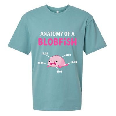 Anatomy Of A Blobish Ugly Blob Fish Sueded Cloud Jersey T-Shirt