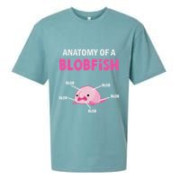 Anatomy Of A Blobish Ugly Blob Fish Sueded Cloud Jersey T-Shirt