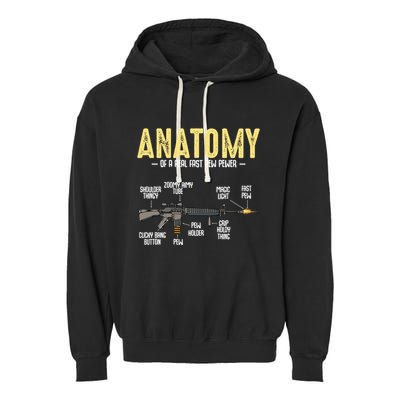 Anatomy Of A Real Fast Pew Pewer Rifle Longbarrelled Funny Gift Cute Gift Garment-Dyed Fleece Hoodie