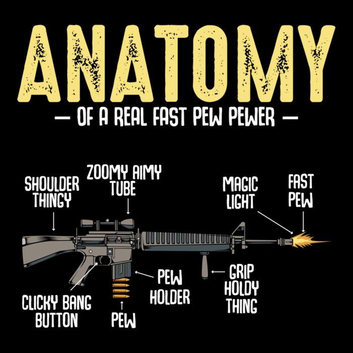 Anatomy Of A Real Fast Pew Pewer Rifle Longbarrelled Funny Gift Cute Gift Impact Tech Backpack