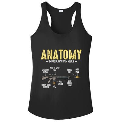 Anatomy Of A Real Fast Pew Pewer Rifle Longbarrelled Funny Gift Cute Gift Ladies PosiCharge Competitor Racerback Tank