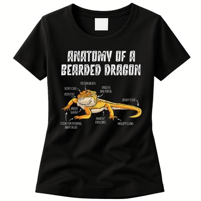 Anatomy Of A Bearded Dragon Women's T-Shirt