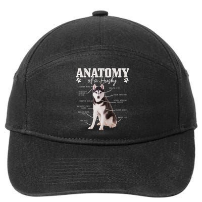 Anatomy Of A Siberian Husky Funny Cute Dog Husky Mom Dad 7-Panel Snapback Hat