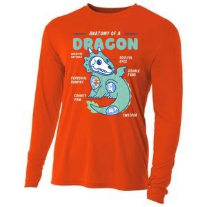 Anatomy Of A Dragon, Funny Dragon Shirt Boys Cooling Performance Long Sleeve Crew