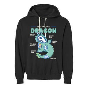 Anatomy Of A Dragon, Funny Dragon Shirt Boys Garment-Dyed Fleece Hoodie