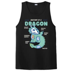 Anatomy Of A Dragon, Funny Dragon Shirt Boys PosiCharge Competitor Tank