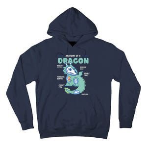 Anatomy Of A Dragon, Funny Dragon Shirt Boys Tall Hoodie