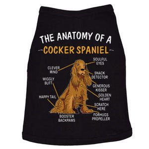 Anatomy Of A Cocker Spaniel For Dog Lovers Doggie Tank