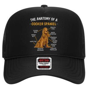 Anatomy Of A Cocker Spaniel For Dog Lovers High Crown Mesh Back Trucker Hat