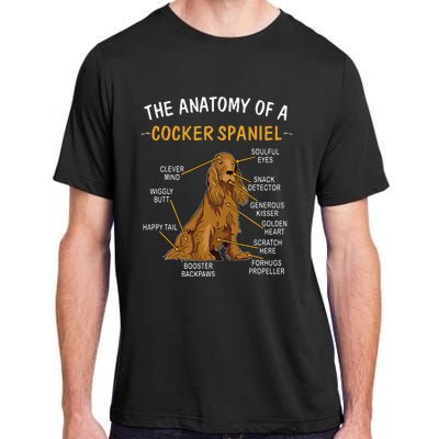 Anatomy Of A Cocker Spaniel For Dog Lovers Adult ChromaSoft Performance T-Shirt