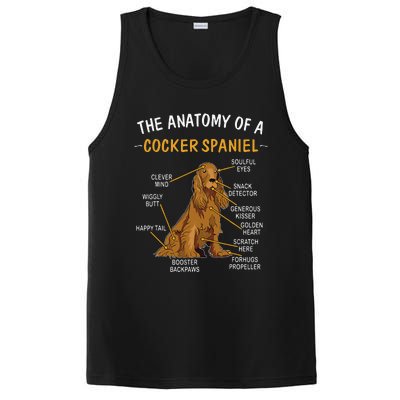 Anatomy Of A Cocker Spaniel For Dog Lovers PosiCharge Competitor Tank