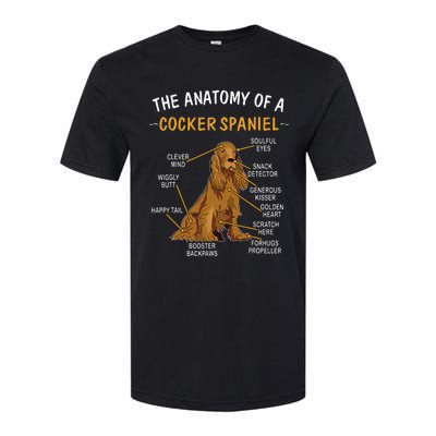 Anatomy Of A Cocker Spaniel For Dog Lovers Softstyle® CVC T-Shirt