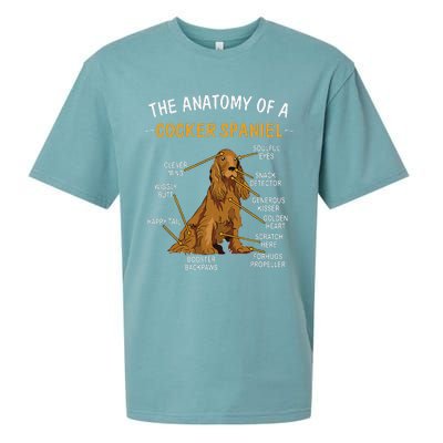 Anatomy Of A Cocker Spaniel For Dog Lovers Sueded Cloud Jersey T-Shirt