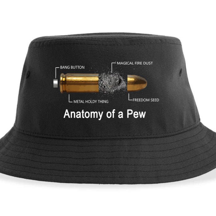 Anatomy Of A Pew Labeled Gift Sustainable Bucket Hat