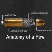 Anatomy Of A Pew Labeled Gift Adult Drive Performance Visor