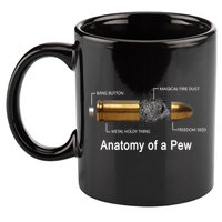 Anatomy Of A Pew Labeled Gift 11oz C Handle Ceramic Mug