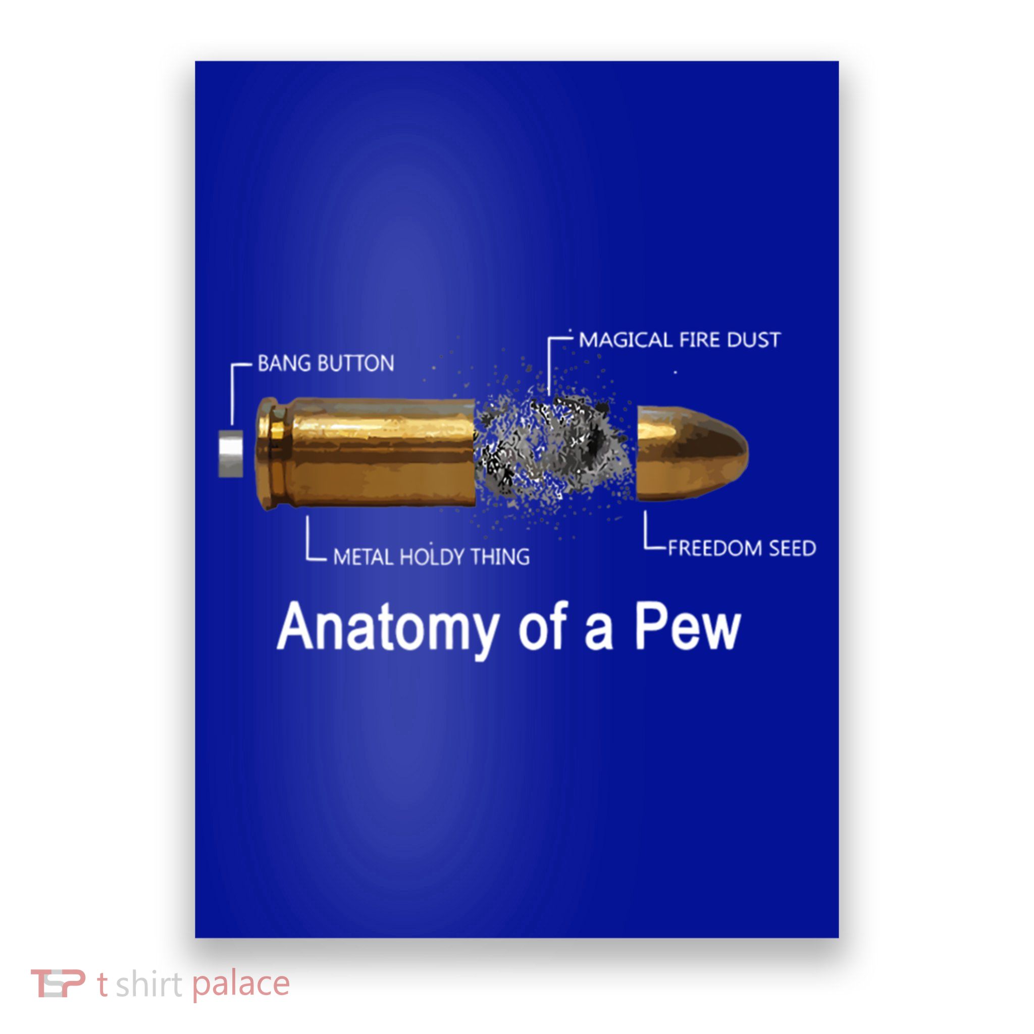 Anatomy Of A Pew Labeled Gift Poster