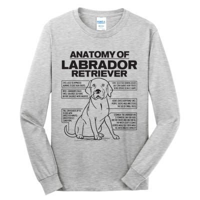 Anatomy Of A Labrador Retriever Funny Dog Owner Gifts Tall Long Sleeve T-Shirt