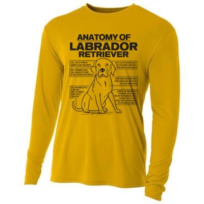 Anatomy Of A Labrador Retriever Funny Dog Owner Gifts Cooling Performance Long Sleeve Crew