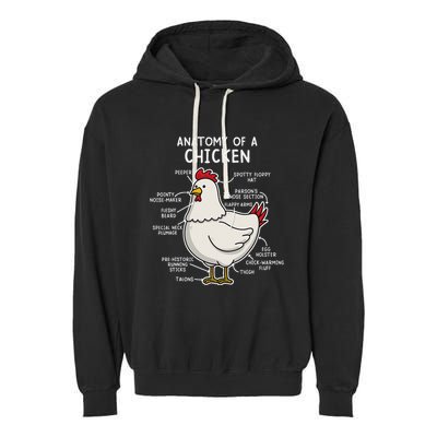 Anatomy Of A Chicken Country Farm Garment-Dyed Fleece Hoodie
