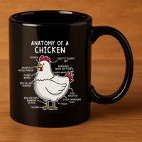 Anatomy Of A Chicken Country Farm 11oz C Handle Ceramic Mug