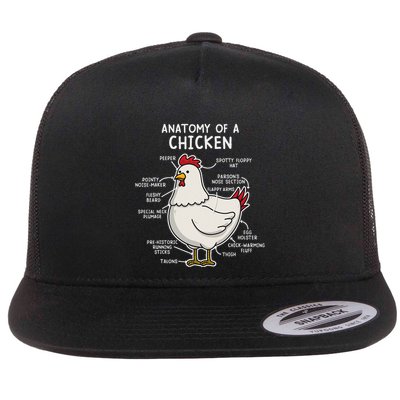 Anatomy Of A Chicken Country Farm Flatbill Hat
