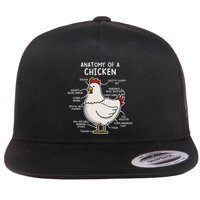 Anatomy Of A Chicken Country Farm Flat Bill Trucker Hat