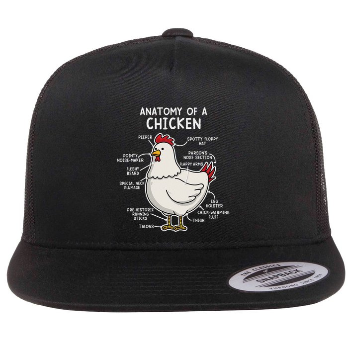 Anatomy Of A Chicken Country Farm Flat Bill Trucker Hat