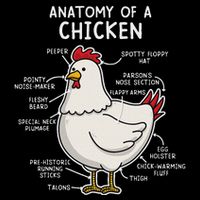 Anatomy Of A Chicken Country Farm Flat Bill Trucker Hat