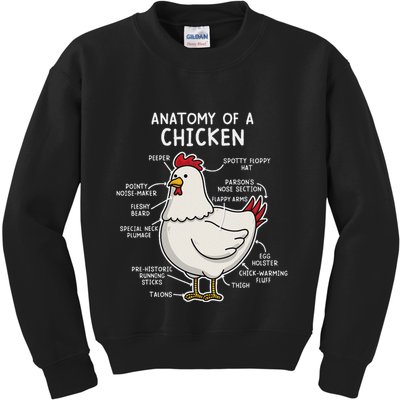 Anatomy Of A Chicken Country Farm Kids Sweatshirt