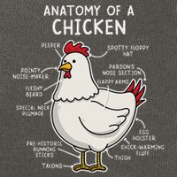 Anatomy Of A Chicken Country Farm Cotton Canvas Backpack