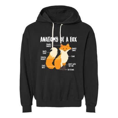 Anatomy Of A Fox | Cute Sweet Carnivore Funny Animal Gift Garment-Dyed Fleece Hoodie