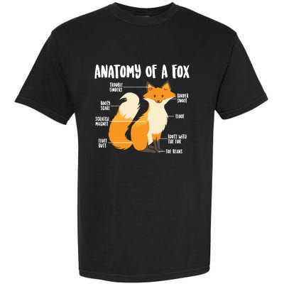 Anatomy Of A Fox | Cute Sweet Carnivore Funny Animal Gift Garment-Dyed Heavyweight T-Shirt