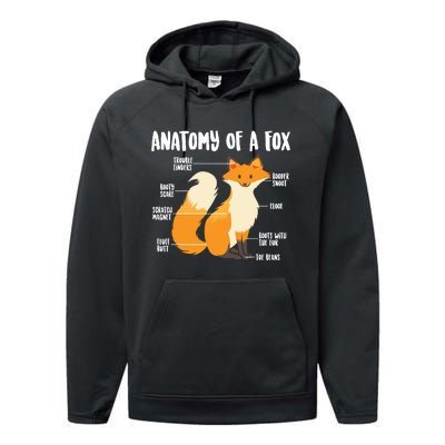 Anatomy Of A Fox | Cute Sweet Carnivore Funny Animal Gift Performance Fleece Hoodie