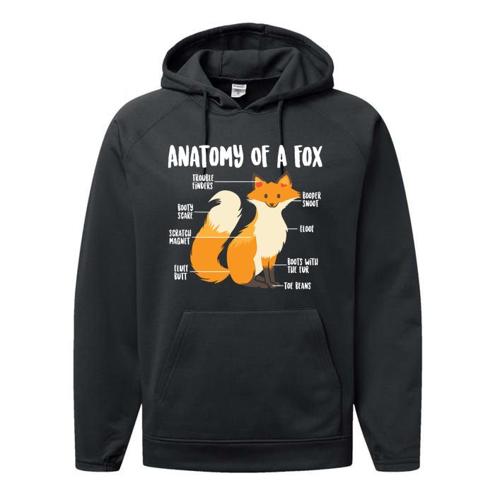 Anatomy Of A Fox | Cute Sweet Carnivore Funny Animal Gift Performance Fleece Hoodie