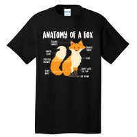 Anatomy Of A Fox | Cute Sweet Carnivore Funny Animal Gift Tall T-Shirt